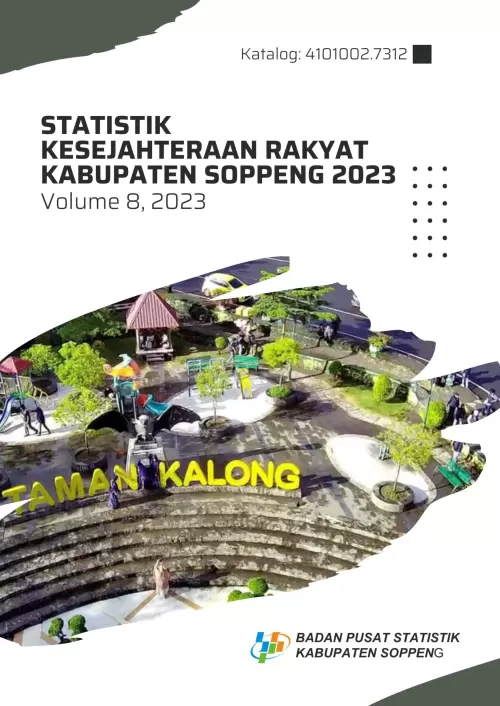 Statistik Kesejahteraan Rakyat Kabupaten Soppeng 2023