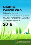 Village Potential Statistics Of Soppeng Regency 2018