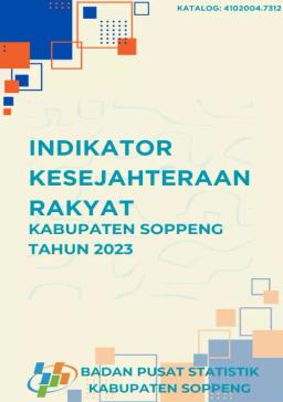 Indikator Kesejahteraan Rakyat Kabupaten Soppeng 2023