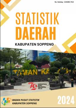 Statistik Daerah Kabupaten Soppeng Tahun 2024