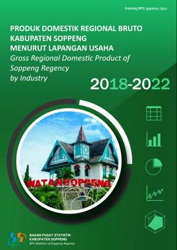 Produk Domestik Regional Bruto Kabupaten Soppeng Menurut Lapangan Usaha 2018-2022